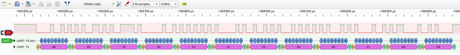 Logic analyzer output for UARTE