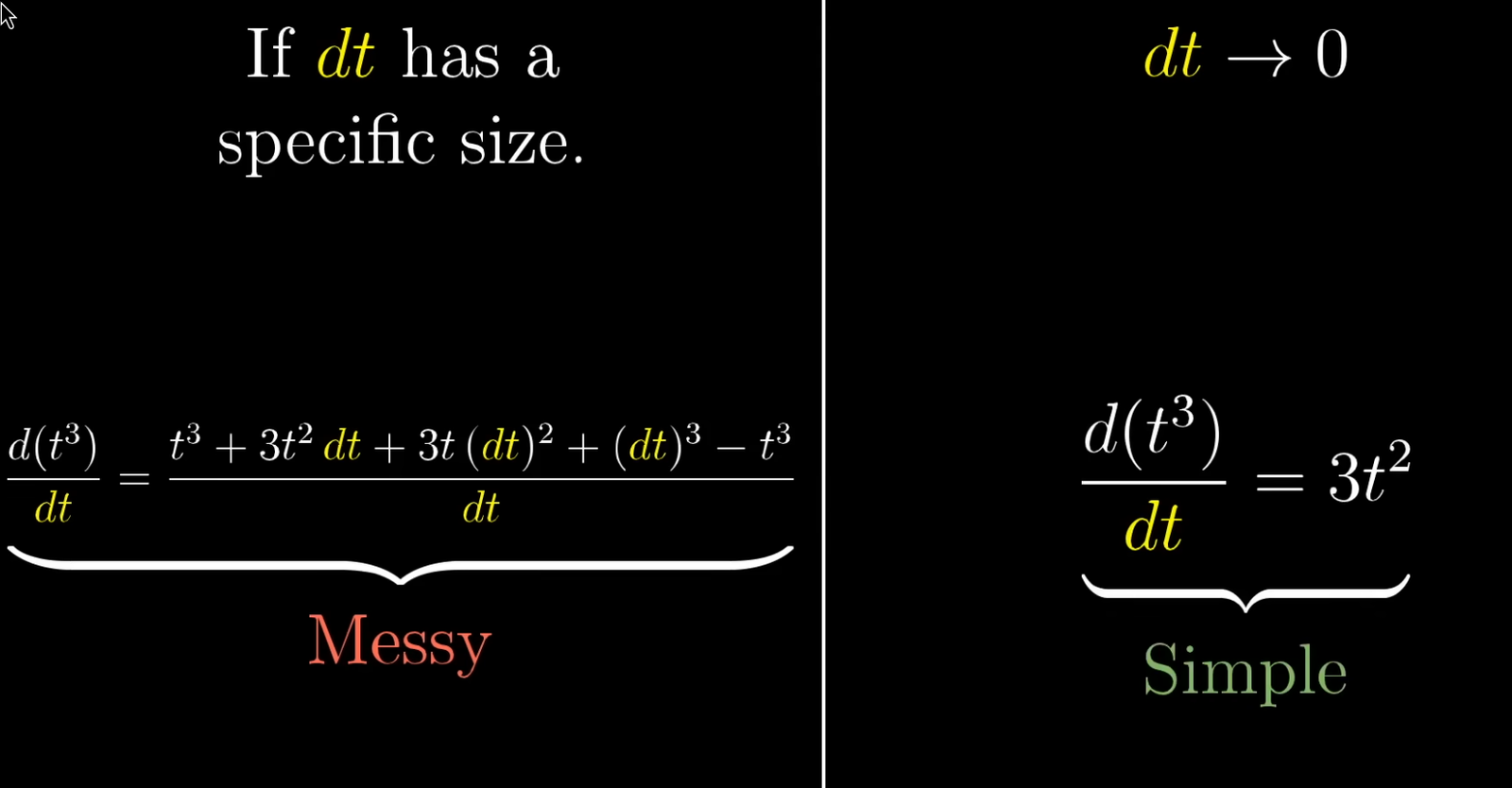 dt approaching 0 makes things easier