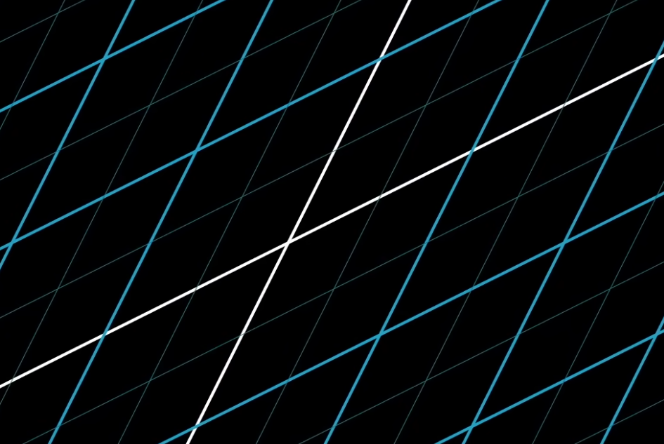 visualization using grid transformed