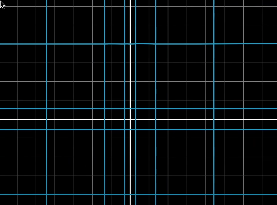 not linear transformation example