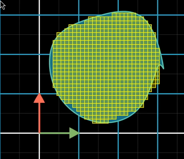 approximating area of complex objects
