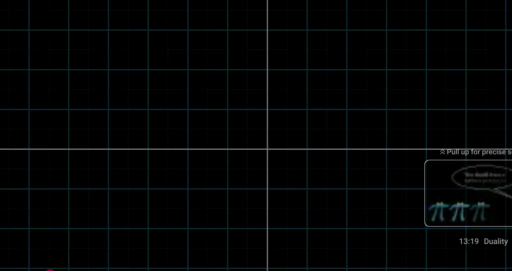 dot product geometric Interpretation