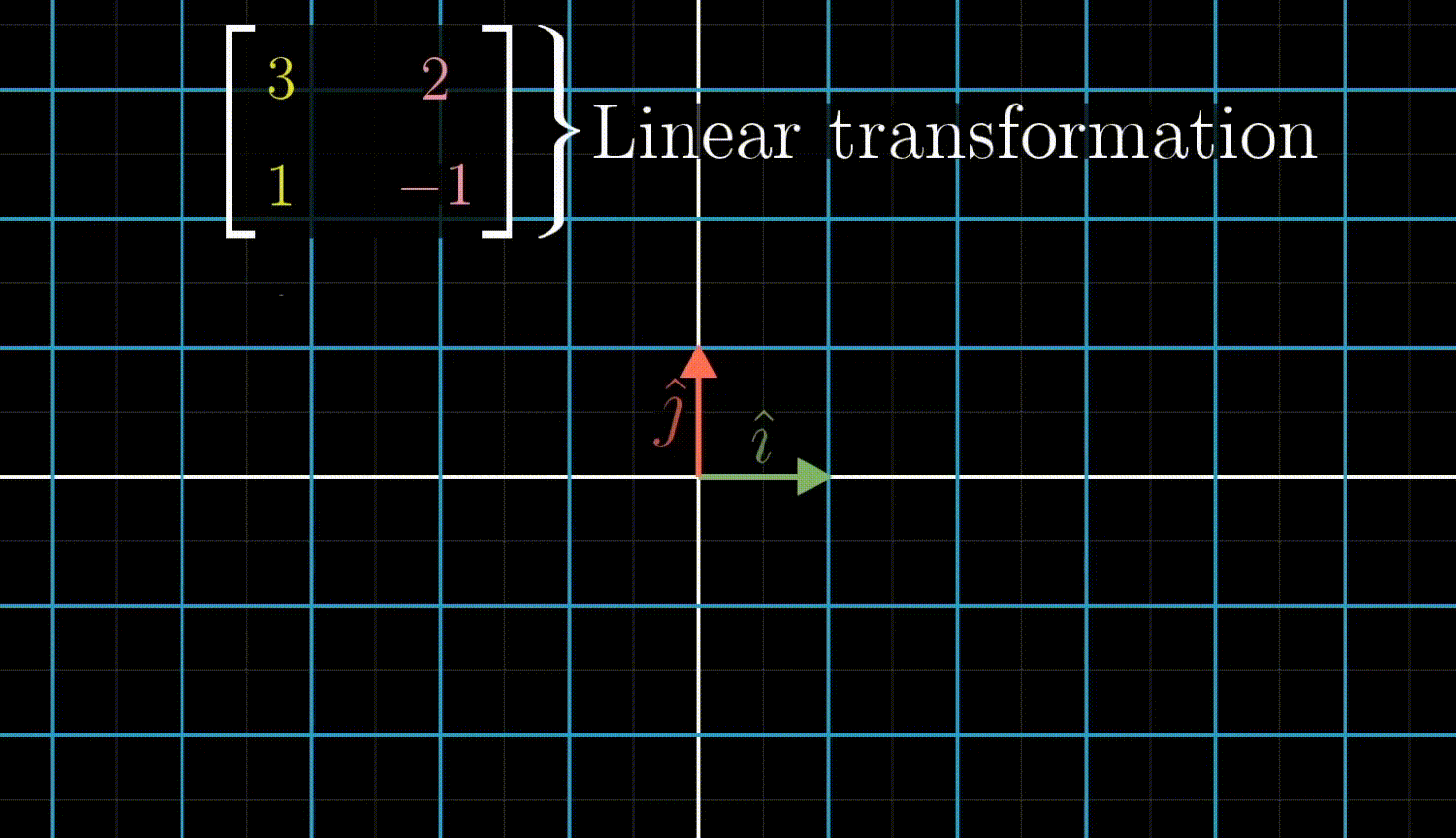 cross product in terms of linear transformation