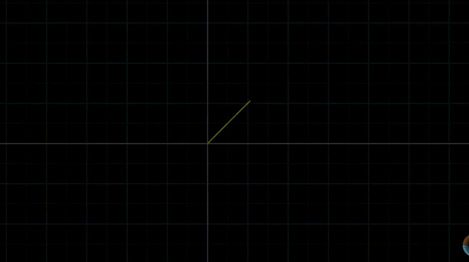 cross product perpendicular vs parallel