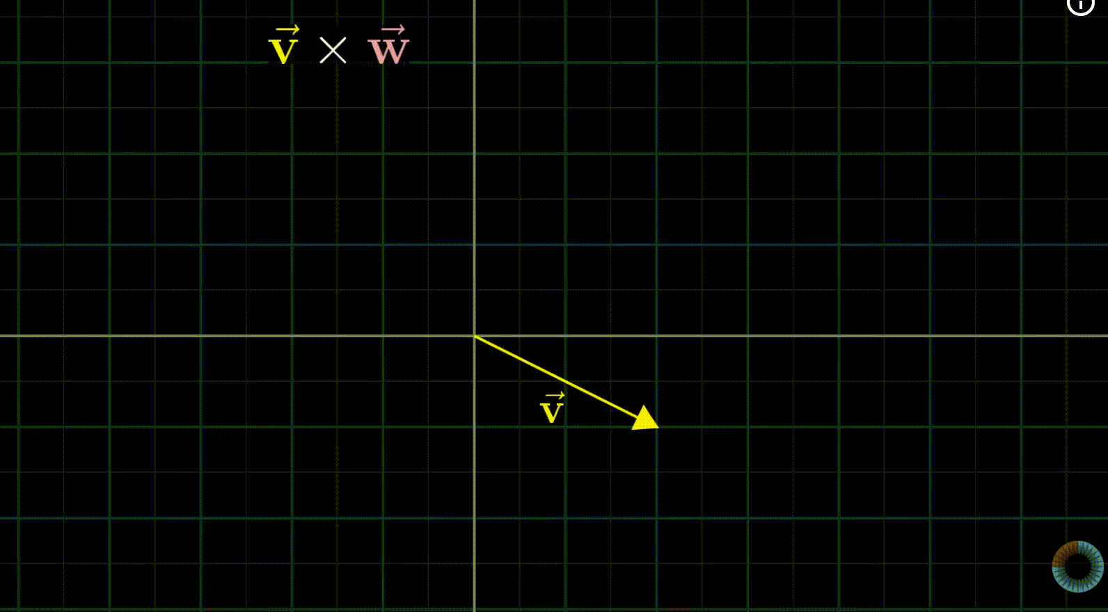 cross product scaling effect