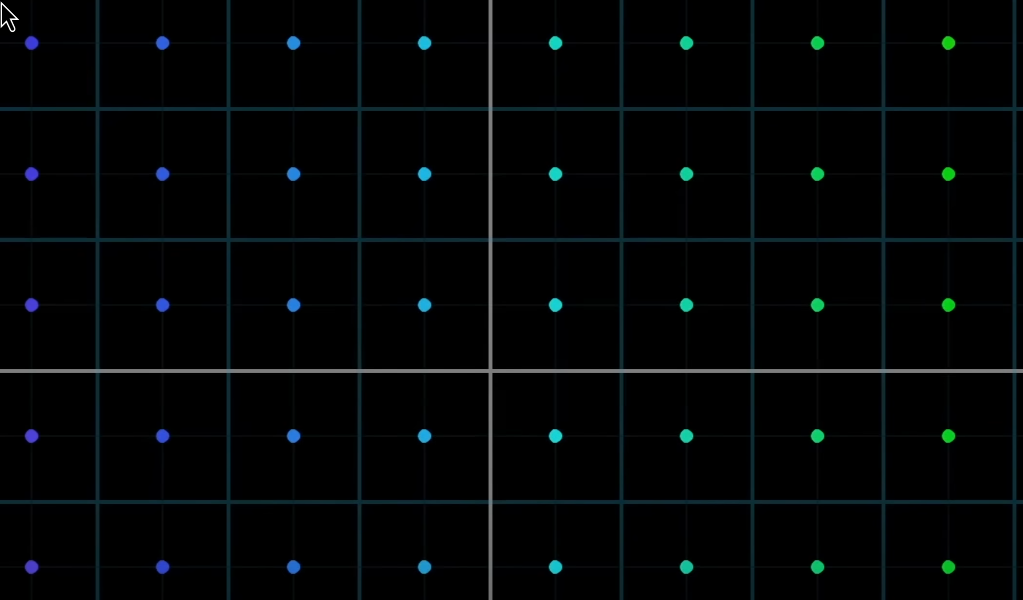 visualization using points normal
